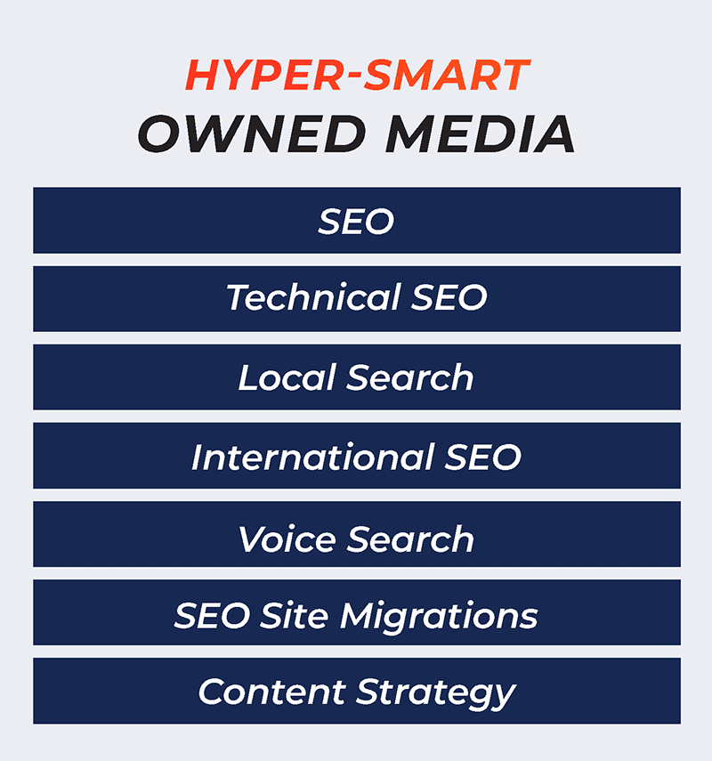 HyperHelium_owned media