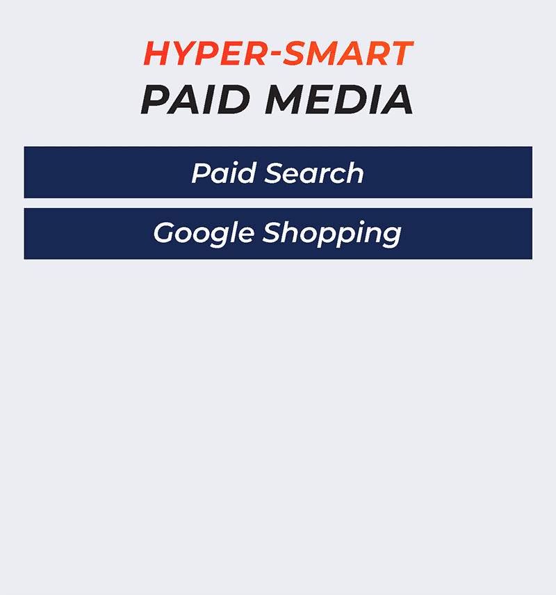 HyperHelium_paid media